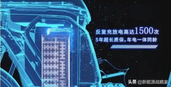 預算3500元買什麼電動車跑更遠?這3款車,充一次電,超過150公里 預算3500元買什麼電動車跑更遠?這3款車,充一次電,超過150公里