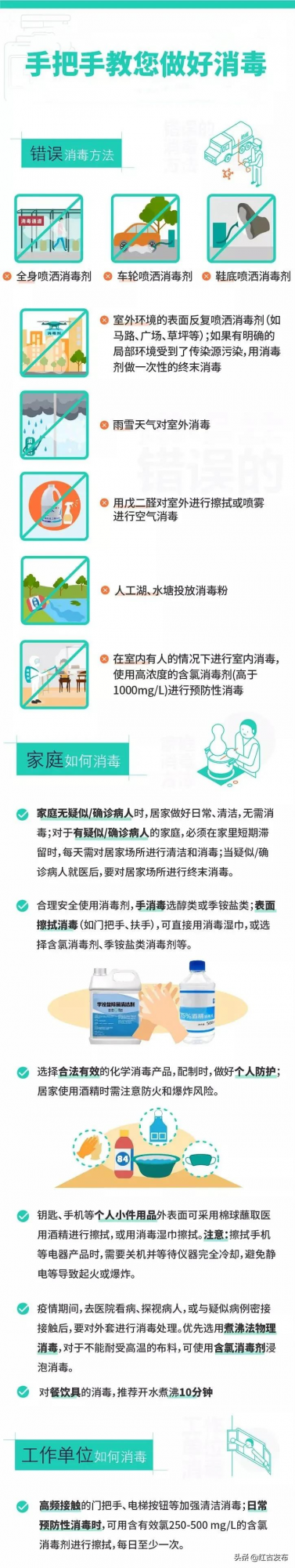 手把手教您做好消毒