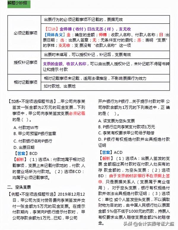 熬夜7天整理：2022初級會計經濟法基礎120個高頻考點，提前複習