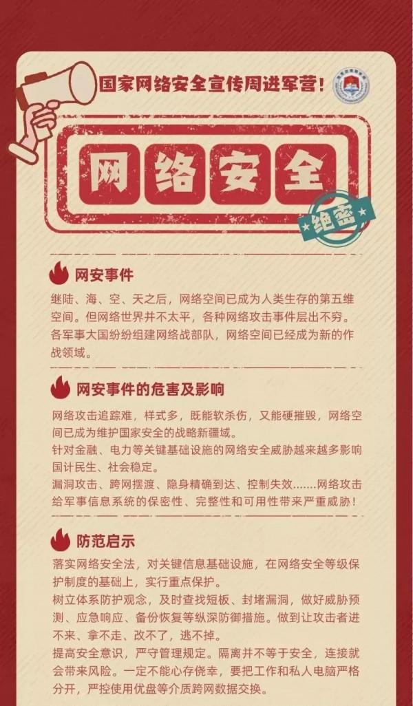 關於軍營網路安全，有一組海報請查收