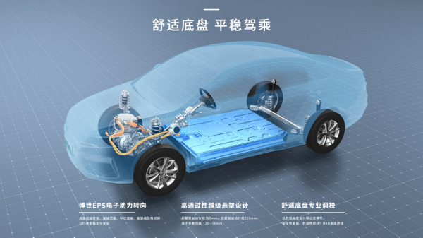 楓葉60S預售14&period;18萬起，將於2月28日上市