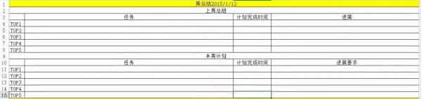 遺留問題——勤跟蹤、要閉環 遺留問題——勤跟蹤、要閉環
