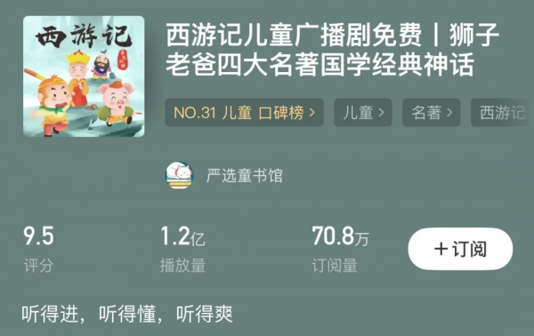 獅子老爸趣味西遊記：3歲也能懂，超3億人圍觀點贊