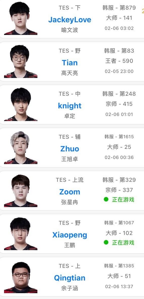 Jackeylove又要換輔助了？TES訓練賽訊息顯示，上野輔都可能換人