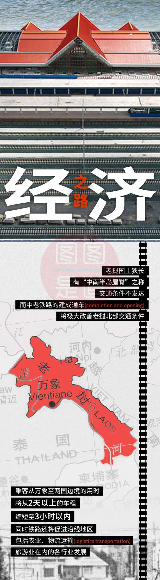 穿行在空中和洞中的鐵路，你見過嗎？丨圖圖是道