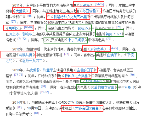 兩任前妻70後,情人80後,三婚又娶90後,是因為侯勇有錢就變壞? 兩任前妻70後,情人80後,三婚又娶90後,是因為侯勇有錢就變壞?