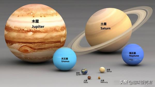 「科學探索」太陽系八大行星美圖欣賞,太陽系行星執行軌跡示意圖 「科學探索」太陽系八大行星美圖欣賞,太陽系行星執行軌跡示意圖