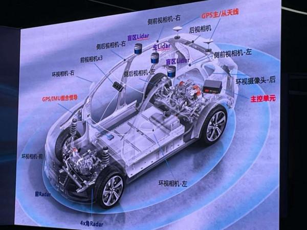 重磅！國內首個車企L4自動駕駛運營平臺享道Robotaxi上線