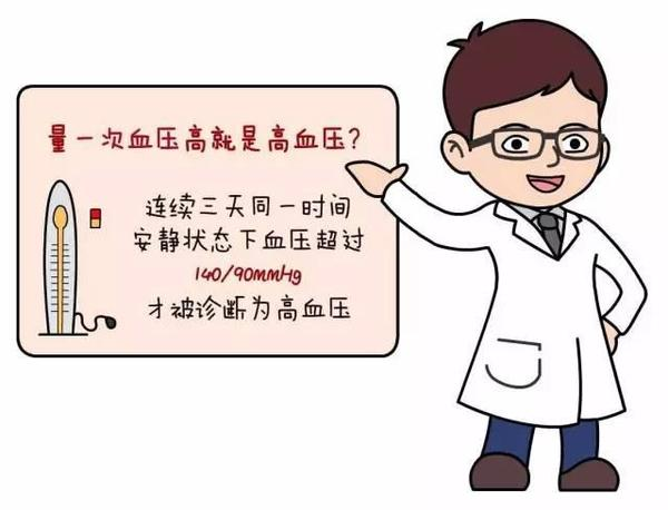 血壓140/90以上，就是高血壓？專家：很多人被誤診為高血壓
