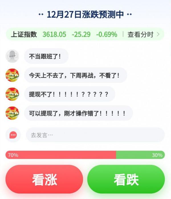 12月27日財經訊息精選及盤前猜想:震盪為主 12月27日財經訊息精選及盤前猜想:震盪為主