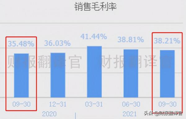 千億軍工龍頭&comma;航母&plus;大飛機&plus;量子通訊&comma;軍用聯結器規模國內排名第一
