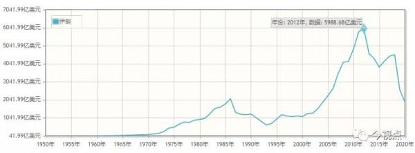 美國真敢把人民幣踢出美元結算系統swift嗎？