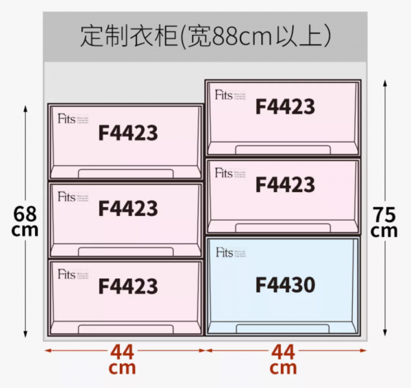 衣櫃內部結構這樣佈局，解決你家 90% 的收納難題