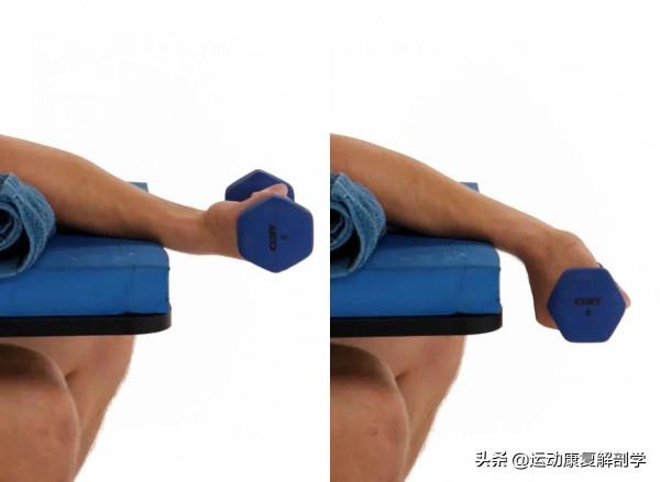 高爾夫球肘的運動康復