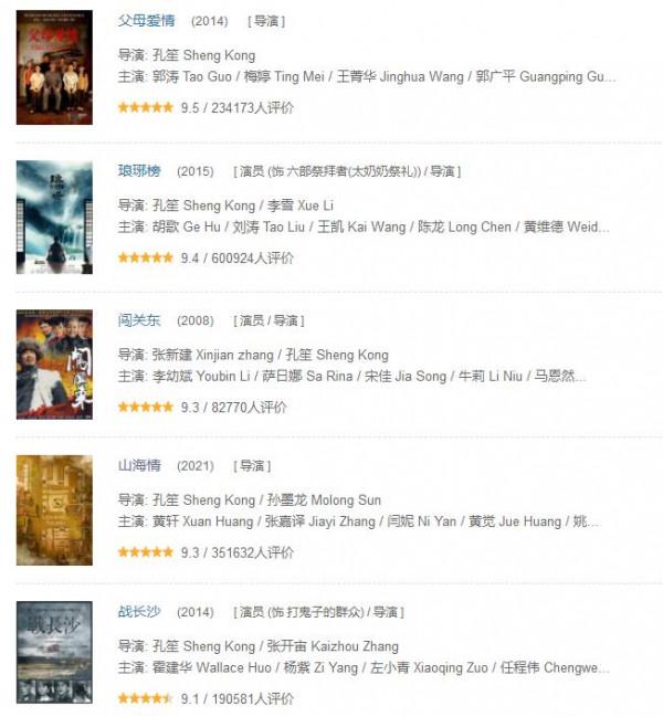 2021年十大電視劇，《掃黑風暴》未進前十，《山海情》不是第一