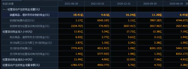 汽車醫生道通科技:汽車電子領域少有具備全球競爭力企業 汽車醫生道通科技:汽車電子領域少有具備全球競爭力企業
