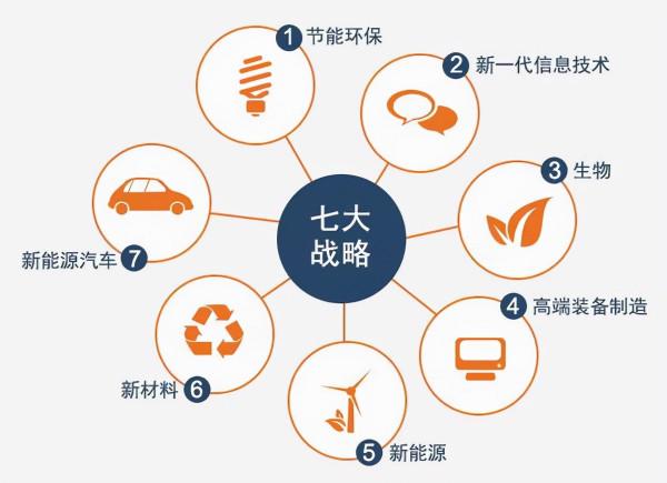 2022財富指南:產業鉅變之下,普通人該怎麼賺錢? 2022財富指南:產業鉅變之下,普通人該怎麼賺錢?