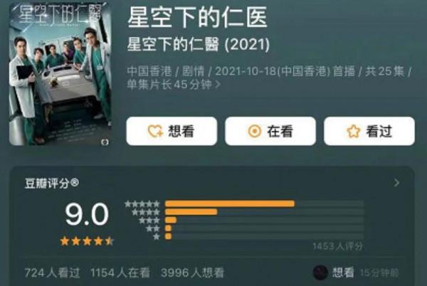 TVB的醫生劇《星空下的仁醫》或有機會成深入人心的作品 TVB的醫生劇《星空下的仁醫》或有機會成深入人心的作品