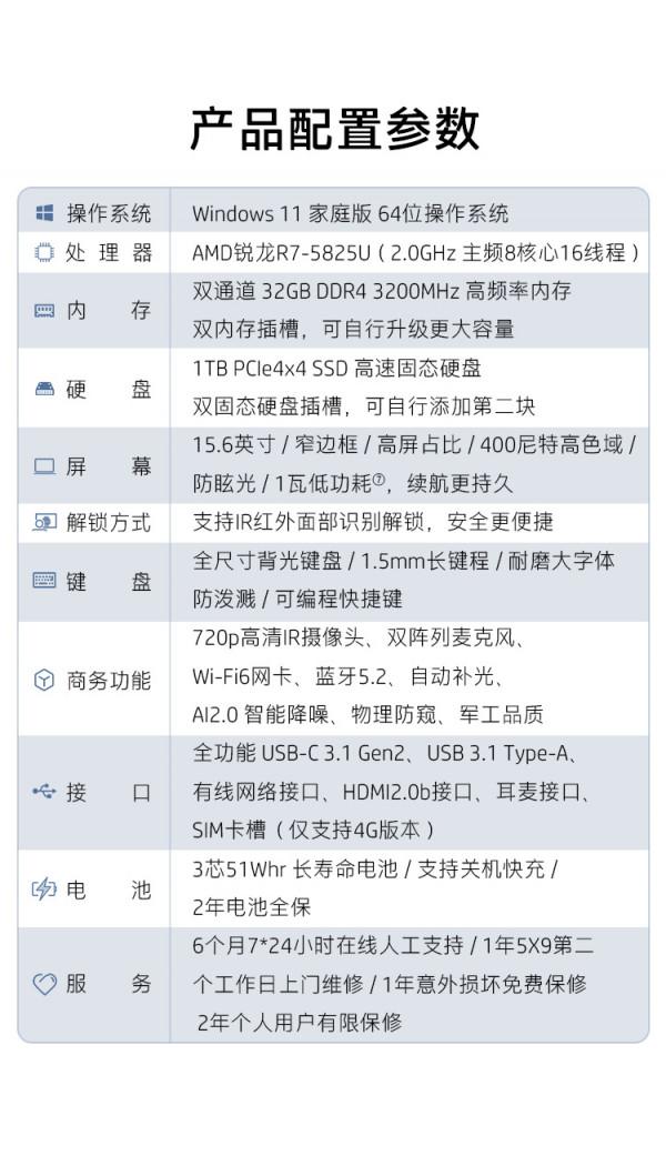 惠普戰 66 五代銳龍版上架：搭載 AMD R5-5625U &sol; R7-5825U處理器