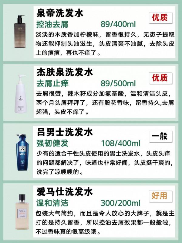 寶藏洗髮水大測評！柔順蓬鬆洗髮水測評