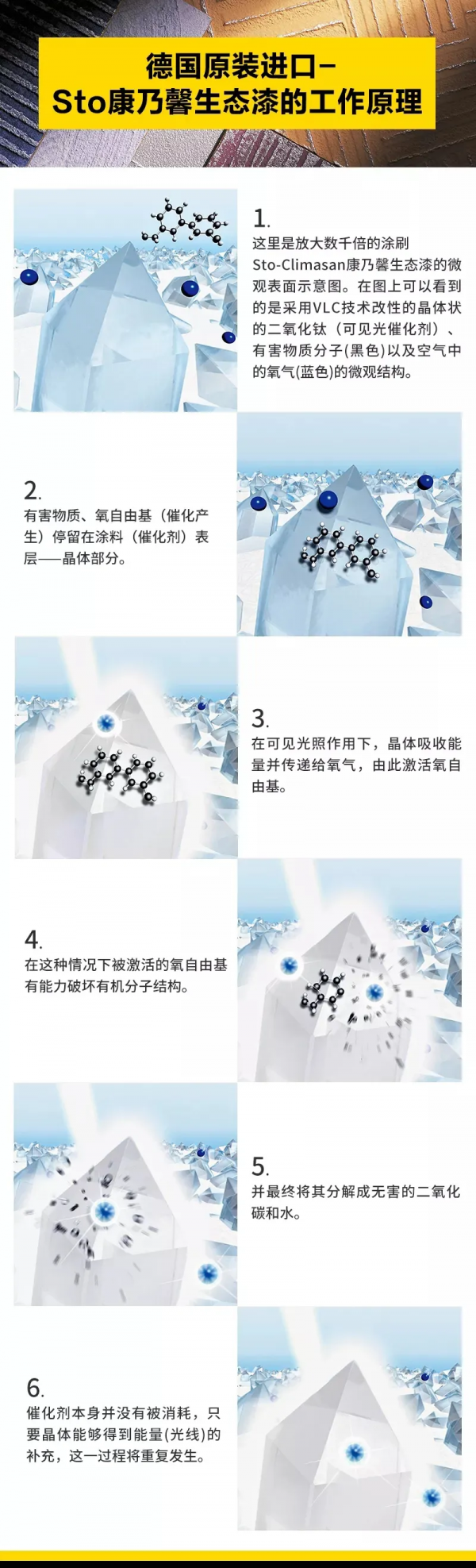 溫暖的室內,甲醛也瘋狂 溫暖的室內,甲醛也瘋狂