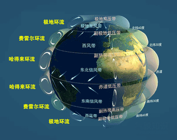 專家警告歐洲冰期恐將來臨！2021氣候創下紀錄，2022會發生什麼？