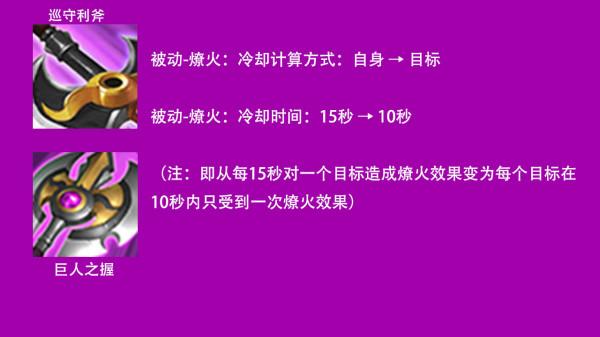 孫尚香再獲史詩級加強，血魔之怒被動再次調整，成程咬金必備裝備