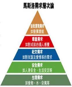 剛需買房到底應該選擇二手房還是新房呢？還是需要兩者對比呢？
