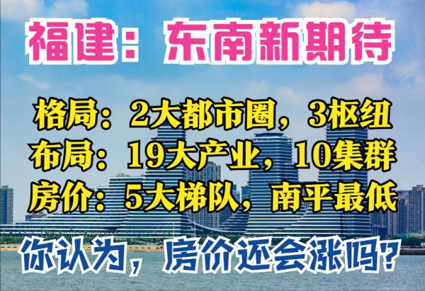 福建2035:人口0.47億,2條帶,2大都市圈,3大樞紐,6城房價下跌 福建2035:人口0.47億,2條帶,2大都市圈,3大樞紐,6城房價下跌