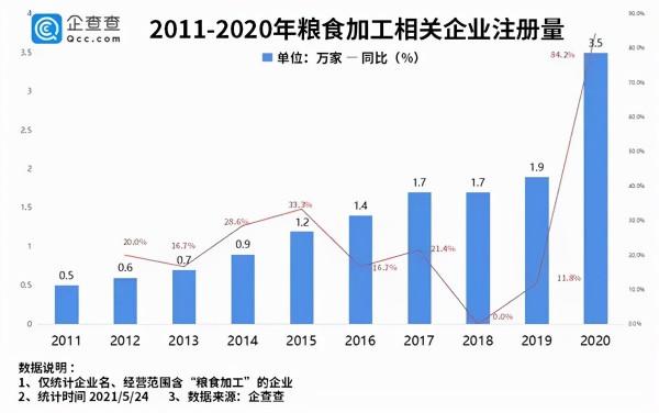 知耕快報｜世界最小農業AI機器人問世；藻類基因注入重塑視覺神經