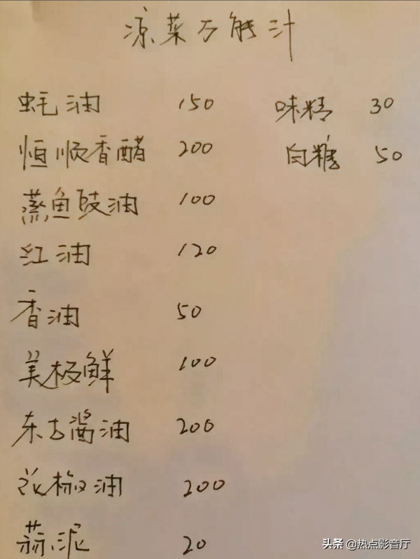 秘製配方，拿走！方便的收藏下載