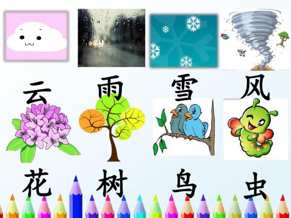 一年級上第一單元都學習了什麼,在家可以這樣考核孩子 一年級上第一單元都學習了什麼,在家可以這樣考核孩子