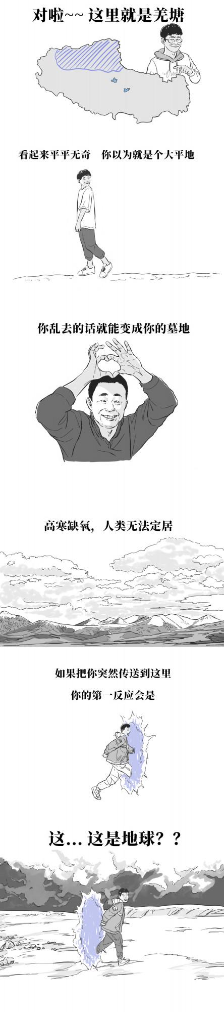 中國最神秘的幾個地區