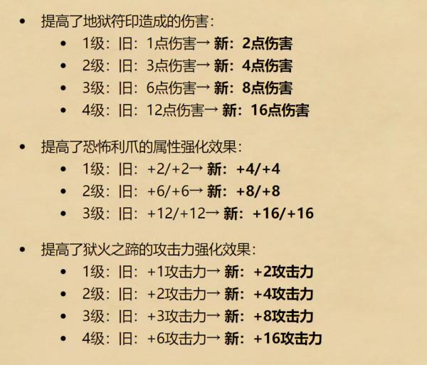 爐石酒館戰棋加入護甲機制，滑油坦克雙雙削弱，海盜野豬繼續加強