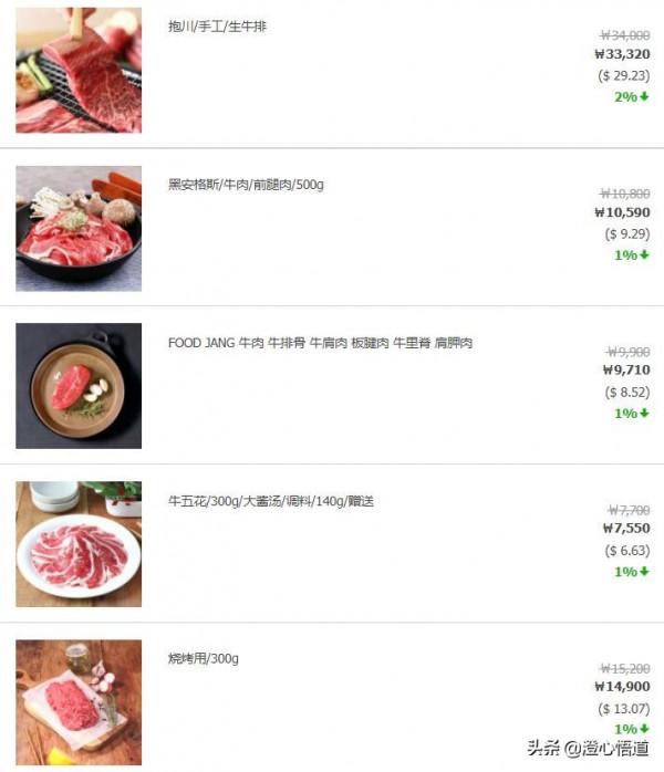 闢謠：韓國一斤牛肉 652 元人民幣，假的