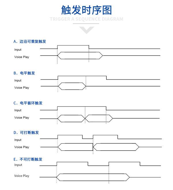 nv040b語音晶片助力智慧保溫杯語音化 nv040b語音晶片助力智慧保溫杯語音化