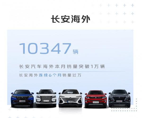 國產車8月份誰的出口量最大?奇瑞再奪第一,吉利還需進步 國產車8月份誰的出口量最大?奇瑞再奪第一,吉利還需進步