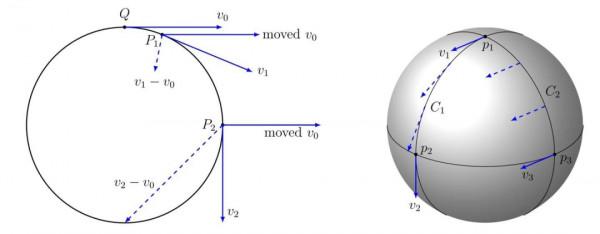 稱平行線能相交的數學奇才，遭質疑鬱鬱而終，其理論12年後被證實