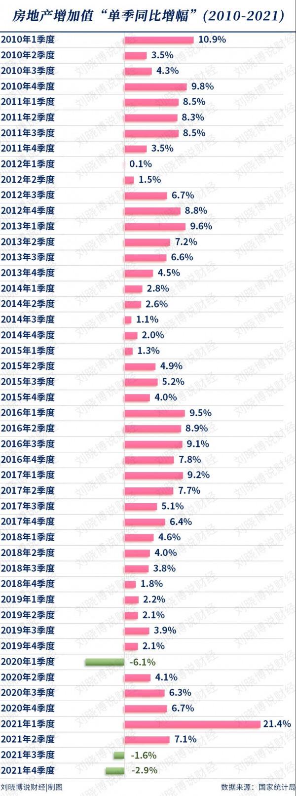 樓市響起春雷，央行三次打出明牌，住建部要求釋放居民住房需求