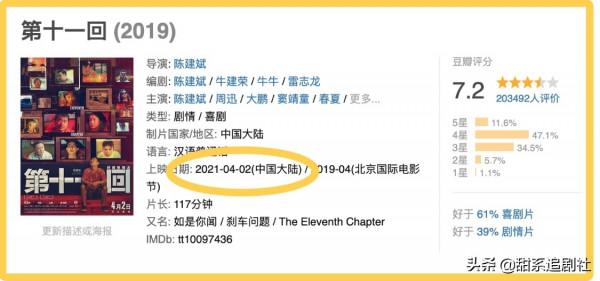 劉昊然、周冬雨新片官宣撤檔，此前已開預售，上映前4天止步