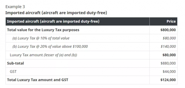 大溫華人哭了!1月1日開徵新稅 貴到能給房子首付了 大溫華人哭了!1月1日開徵新稅 貴到能給房子首付了