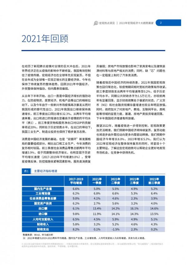 「研報分享」畢馬威2022年宏觀經濟十大趨勢展望