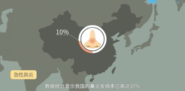 早春鼻炎反覆發作，不可盲目服用藥物，應從這兩個地方治療