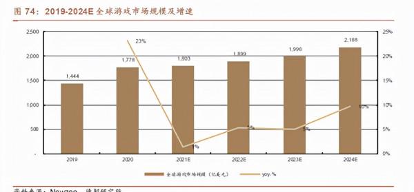 中概股還有救嗎 中概股還有救嗎