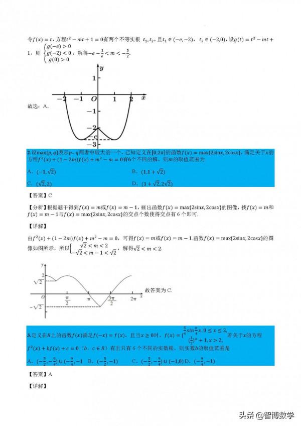 精品專題----複合二次型和鑲嵌函式的零點