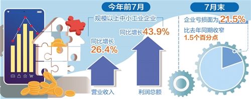 清理拖欠賬款需雙管齊下 清理拖欠賬款需雙管齊下