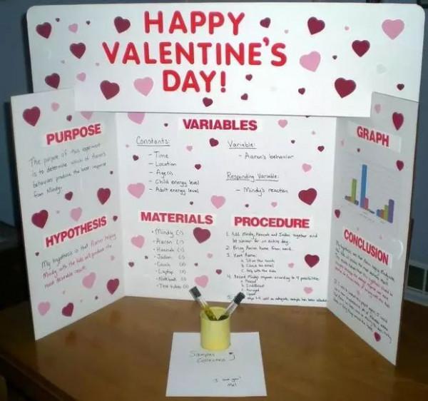 熱點 | 情人節表白,科學界已內捲成這樣?趕緊學起來 熱點 | 情人節表白,科學界已內捲成這樣?趕緊學起來