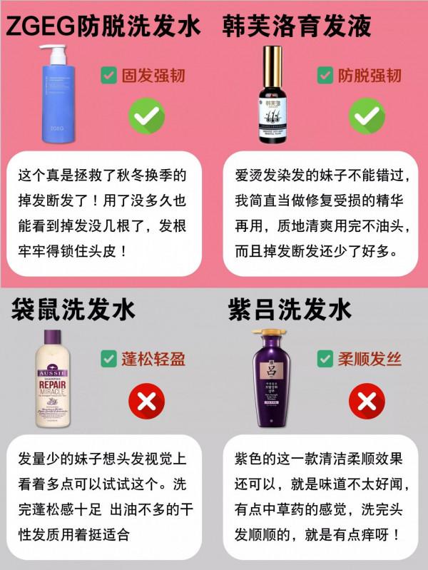 公認的&OpenCurlyDoubleQuote;垃圾&rdquo;洗髮水之王公佈了！看看你的洗髮水在哪個榜單？