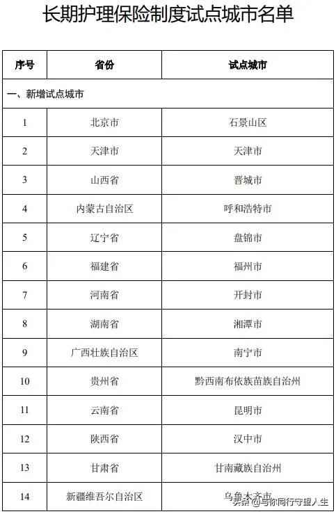 社保新福利,長期護理險帶來惠民之光,別錯過為老人或病人瞭解 社保新福利,長期護理險帶來惠民之光,別錯過為老人或病人瞭解