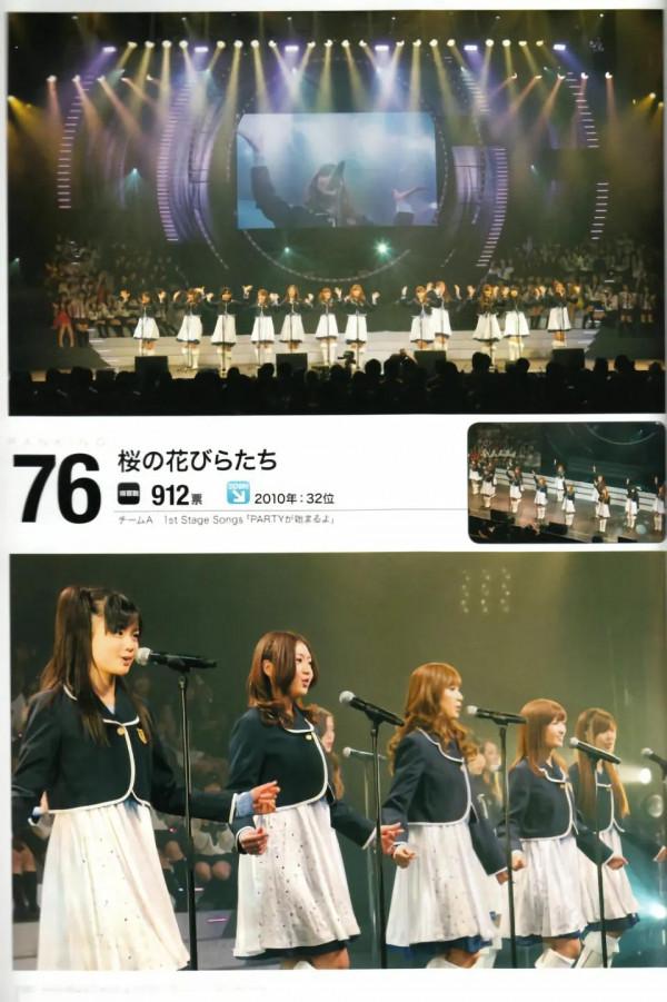 AKB48寫真集《BEST100 Countdown Book》鑑賞